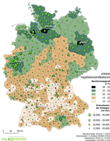 Urbane Vegetationsindikatoren