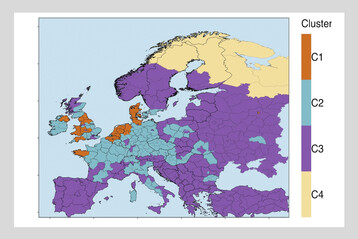 Stickstoffberschuss in Europa  geclustert in vier Kategorien. Die orangefarbenen Regionen (C1) werden von Stickstoffeintrgen durch Glle dominiert, whrend die blauen Gebiete (C2) stark vom Einsatz mineralischer Dnger geprgt sind. Die violetten Regionen (C3) spiegeln eine moderate Kombination aus Glle und mineralischem Dnger wider, und die gelben Gebiete (C4) stehen fr natrlichere Landschaften mit minimalem Einfluss durch die Landwirtschaft.