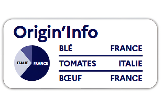 Die neue Kennzeichnung „Origin’Info“ informiert künftig über die Herkunft von Zutaten in verarbeiteten Lebensmitteln in Frankreich.