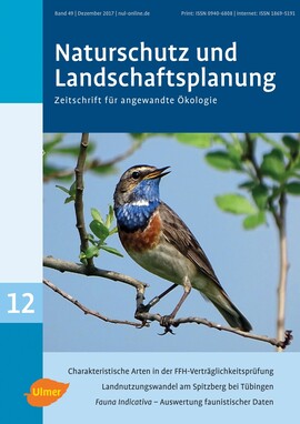 Cover Naturschutz und Landschaftsplanung 12/2017