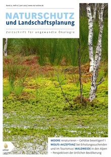 Cover Naturschutz und Landschaftsplanung 06/2019