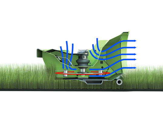 Funktionsschema des Eco 1200: Der Mhkopf ist nach unten und vorne geschlossen, der Luftstrom kommt. So werden keine Insekten und Kleintiere von unten in die Absaugung gezogen.