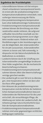 Produktionsintegrierte Kompensation: Umsetzungsbeispiele und Akzeptanz