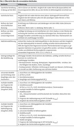 Kiebitz und Windkraftanlagen