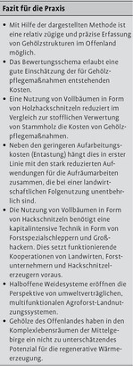 Energetische Verwertung von Landschaftspflegeholz