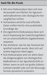 Risikopotenziale landwirtschaftlicher Nutzung für den Naturschutz erfassen und bewerten