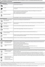 Ökosystemdienstleistungen