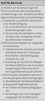 Anforderungen an die Alternativenprüfung