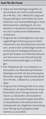 Fortpflanzungs- und Ruhestätten bei artenschutzrechtlichen Betrachtungen in Theorie und Praxis