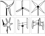 Abb. 1: Skizze verschiedener Modelle von Kleinwindenergieanlagen.
