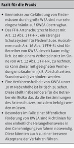 Kleinwindenergieanlagen und Fledermäuse