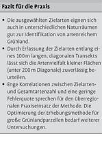 Beurteilung der Artenvielfalt im Wirtschaftsgrünland kleinstrukturierter Gebiete