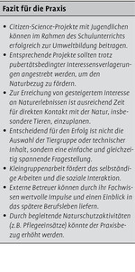 Citizen Science – voll cool oder nur doof?