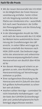 Die Honorierung Landschaftspflegerischer Begleitpläne nach der novellierten HOAI 2013