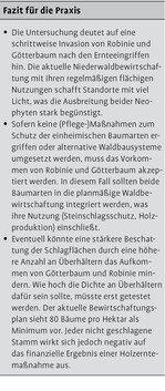 Ausbreitung und Management vonGötterbaum und Robinie in Niederwäldern