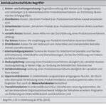 Ökonomie schutzwürdiger Ackerflächen