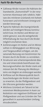 Raum-zeitliches Nutzungsverhalten von Galloway-Rindern auf einer Ganzjahresstandweide