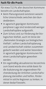 Stand der örtlichen Landschaftsplanung in Deutschland