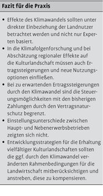 Landwirtschaft und Landschaft im Zeichen des Klimawandels