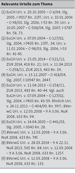Aussagekraft der Fachkonventionen