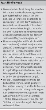 GIS-gestützte Sichtbarkeitsanalysen von Hochspannungsleitungen