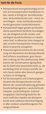 Biotopverbund zwischen Soll und Haben