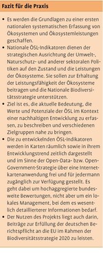Ökosystemleistungen erfassen und bewerten