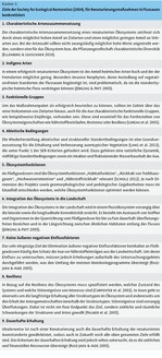 Monitoring für die Ufervegetation bei Flussrevitalisierungen