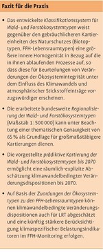 Prädiktive Kartierung und Analyse