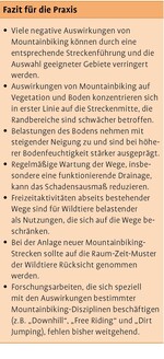 Mountainbiking im Wald