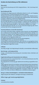 Konzept nationale Ökosystemleistungs-Indikatoren Deutschland