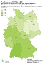 Abb. 5: Anteil naturnaher Waldflächen in den Bundesländern (Nebenindikator N5).Share of near-natural forest sites (auxiliary indicator N5).