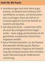 Neue Inhalte für die Umweltverträglichkeitsprüfung