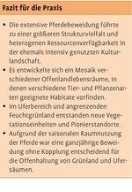 Extensive Ganzjahresbeweidung halboffener Weidelandschaften mit Pferden