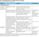 Auswirkungen der Offshore-Windenergie auf Seevögel, Fische und Benthos