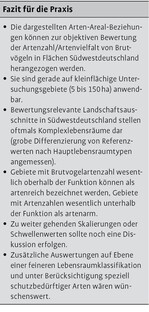 Arten-Areal-Kurven für Brutvögel in Hauptlebensraumtypen Südwestdeutschlands