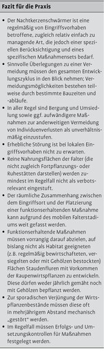 Der Nachtkerzenschwärmer und das Artenschutzrecht