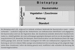 Abb. 2: Komponenten eines Biotoptyps (verändert nach v. Drachenfels 2010).