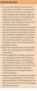 Schutz des Bodens: Morphologische Probleme auf landwirtschaftlichen Flächen