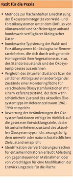Typisierung von Wald- und Forstökosystemen als Grundlage zur Einstufung ihrer Integrität