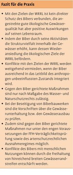 Der Biber aus Sicht des Wasser- und Naturschutzrechts