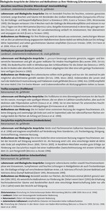 Mehrjährige Zielartenkartierung in einem Flurneuordnungsverfahren