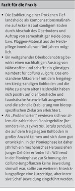 Von der Heide zum Acker – und zurück?