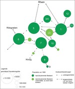 Abb. 6: Rekonstruktion der Metapopulation von Unio crassus in den Niederungen von Rench und Holchenbach im Jahr 1826 (Oberrhein).Die Ziffern stehen für ein Gewässer bzw. für eine lokale Population. Die Fließrichtung ist jeweils von der höheren zur kleineren Ziffer.1 – Rench, 2 – Hoschgraben, 3 – Schwiebergraben, 4 – Rehlach, 5 – Holchenbach, 6 – Fischgießen, 7 – Kammbach, 8 – Wannenbach, 9 – Durbach, 10 – Stangenbach, 11 – Dorfbach, 12 – Plauelbach.<br/ >
Reconstruction of the metapopulation of Unio crassus in the lowlands of the River Rench and the Holchenbach in 1826 (Upper Rhine River)Each number stands for a water body or for a local population. The flow direction points from the larger to the smaller number.1 – Rench, 2 – Hoschgraben, 3 – Schwiebergraben, 4 – Rehlach, 5 – Holchenbach, 6 – Fischgießen, 7 – Kammbach, 8 – Wannenbach, 9 – Durbach, 10 – Stangenbach, 11 – Dorfbach, 12 – Plauelbach.