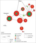 Abb. 7: Die Metapopulation von Unio crassus in der Renchniederung im Jahr 2010 (ca. 20000 Tiere).1 – Rench, 2 – Rench-Flutkanal, 3 – Schwiebergraben, 4 – Rehlach, 5 – Holchenbach, 6 – Fischgießen, 7 – Kammbach, 8 – Wannenbach, 9 – Durbach, 10 – Stangenbach, 11 – Dorfbach, 12 – Plauelbach, 13 – Acher-Flutkanal, 14 – Schwellengraben.<br/ >
The metapopulation of Unio crassus in the lowlands of the River Rench in 2010 (about 20.000 individuals).