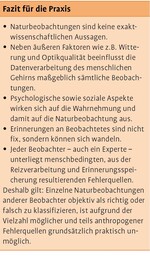 Citizen-Science-Beobachtungsdaten