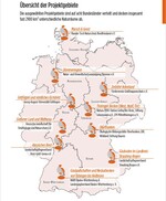 Karte des Projekts Rebhuhn retten - Vielfalt fördern!