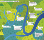 Abb. 1: Beispiele für naturbasierte Lösungen in Flusslandschaften