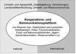Abb. 5: Eine Kooperations- und Kommunikationsplattform zur Entwicklung von Landnutzungsalternativen in strukturschwachen Gebieten, mit Beteiligung der lokal-regionalen Akteure bzw. Stakeholder und Einbettung in den nationalen und internationalen Kontext.