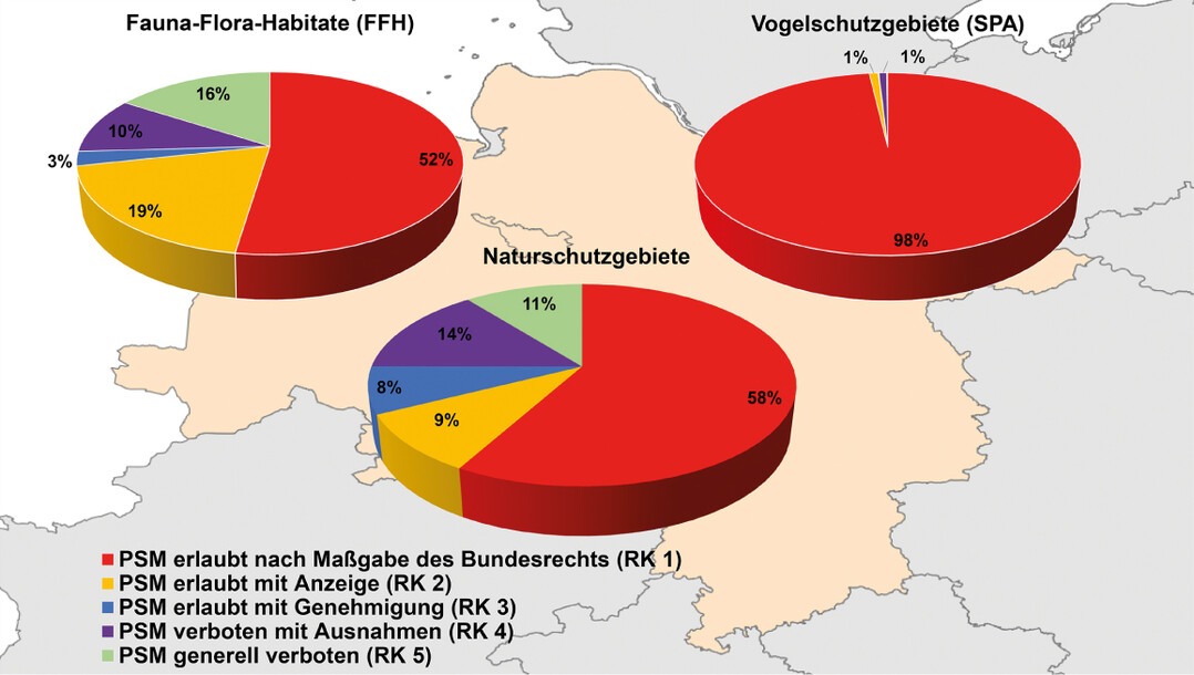 Abb. 3: Flchenanteile der Regelungskategorien (RK) hinsichtlich des Einsatzes von Pflanzenschutzmitteln in FFH-, Vogelschutz- und Naturschutzgebieten in Niedersachsen. Eine detaillierte Beschreibung der Regelungskategorien findet sich in Tab. 1. 